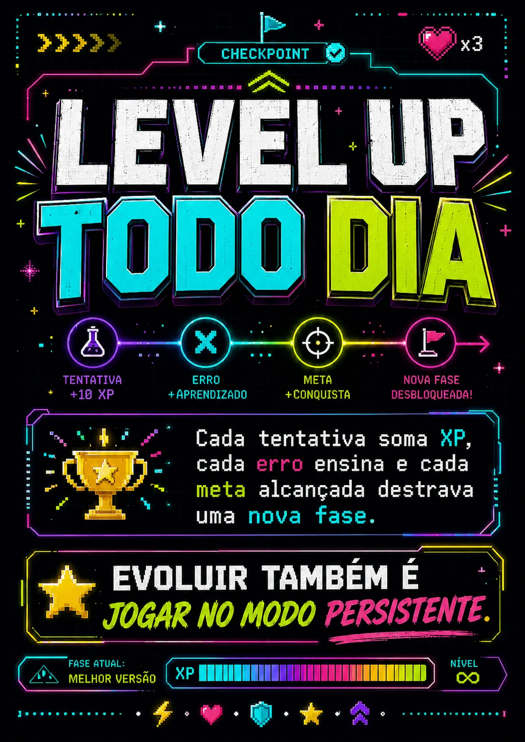 Placa Para Escritorio Estilo Gamer Level Up Impressão A4 para imprimir